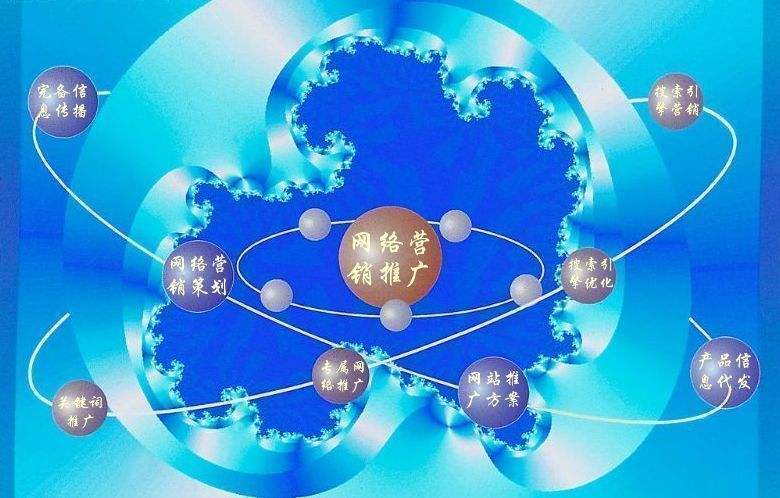 襄州新媒体运营企业需要掌握的网络推广技巧有哪些